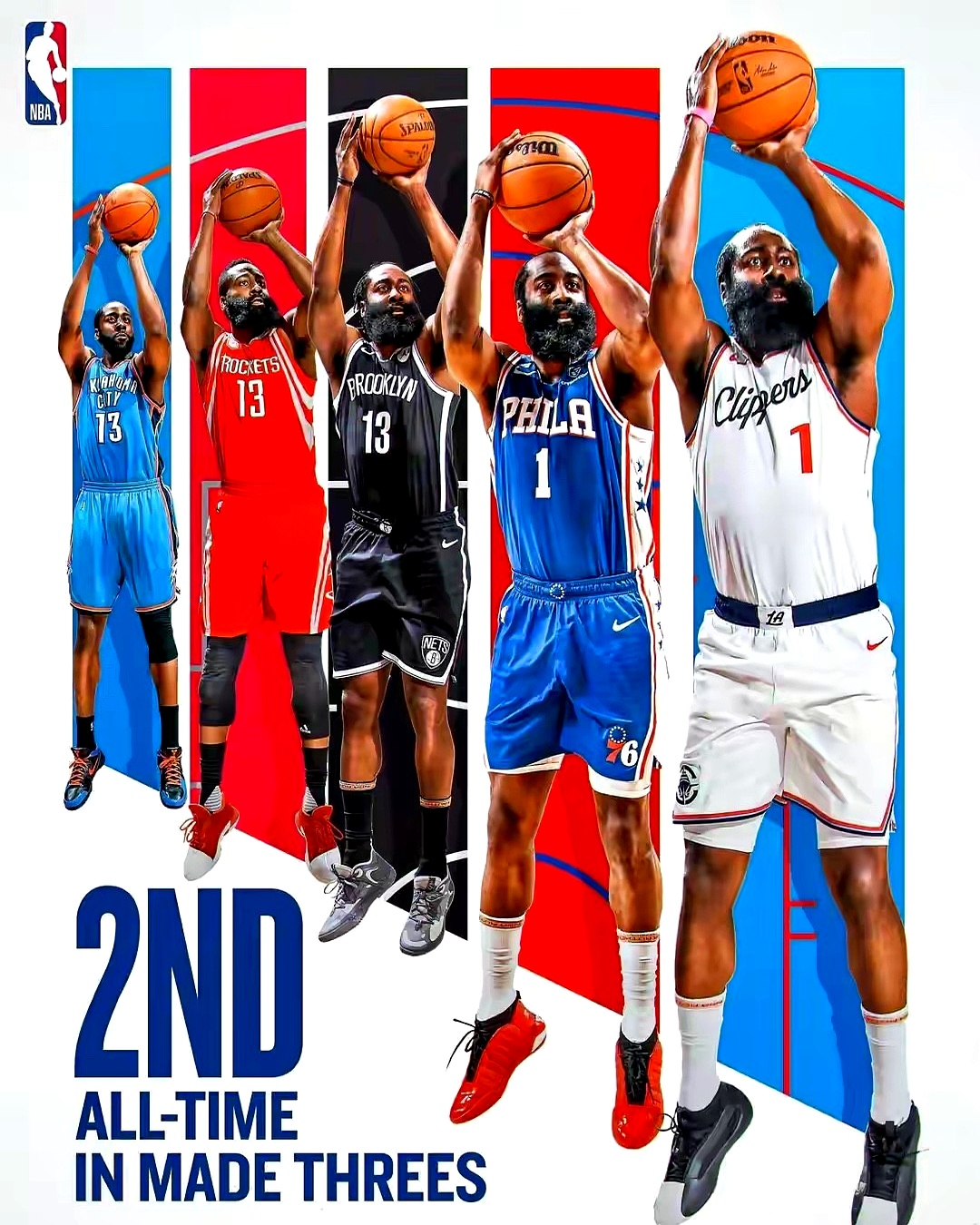 今晨勒沃库森备战欧超杯哈登连续二十场比赛得分超过比分优势明显，网友：罗马回应争议备战全明星赛的简单介绍